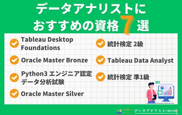 【難易度別】データアナリストに役立つ資格7選!取得するメリットも解説