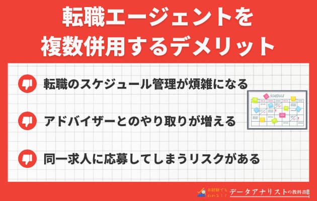 転職エージェントは併用しよう!複数利用を伝えるコツや併用するメリットを徹底解説