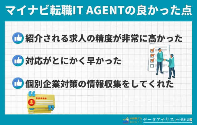 【マイナビ転職IT AGENT】20代筆者の転職体験談と評判・口コミを徹底解説!