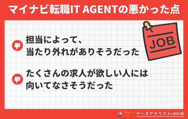 【マイナビ転職IT AGENT】20代筆者の転職体験談と評判・口コミを徹底解説!
