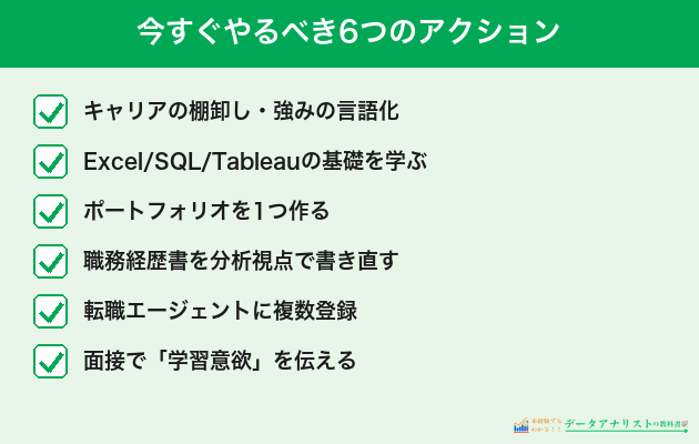 30代未経験が今すぐやるべき6つのアクション
