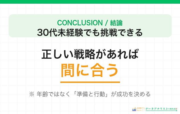 30代未経験でも正しい戦略があれば間に合う