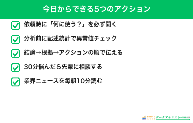 失敗を最短で卒業するアクション
