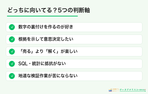 データアナリストとマーケターどっちに向いてる？5つの判断ポイント