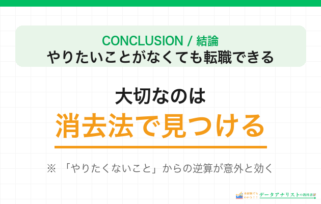 結論：消去法で見つける