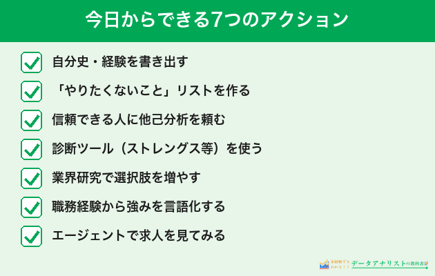今日からできる7つのアクション