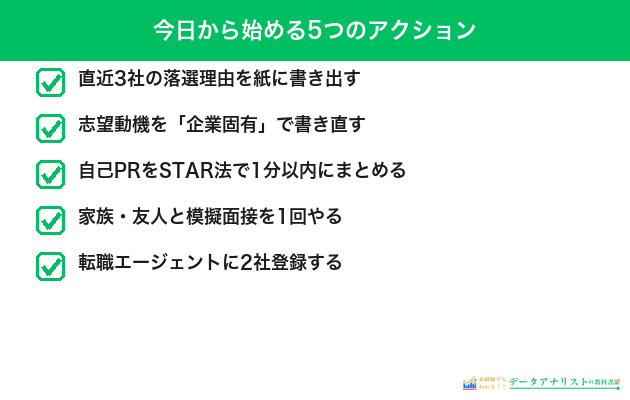 今日から始める5つのアクション