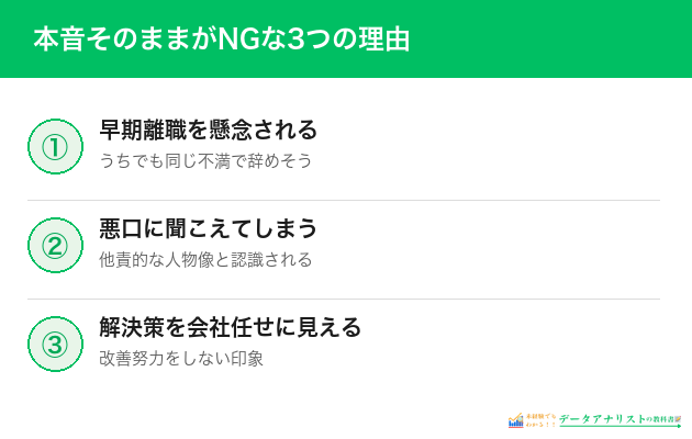 本音をそのまま伝えてはいけない3つの理由