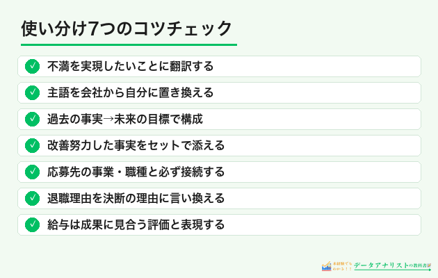 ケース別 転職理由テンプレ例文5選