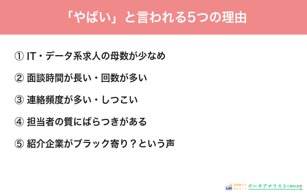 「やばい」と言われる5つの理由