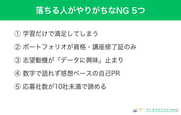 落ちる人がやりがちなNG 5つ