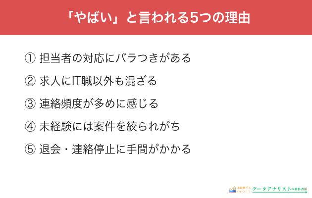 「やばい」と言われる5つの理由