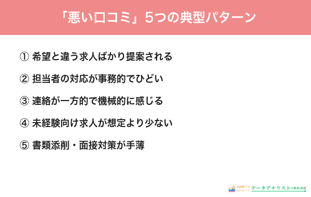 悪い口コミ5つの典型パターン