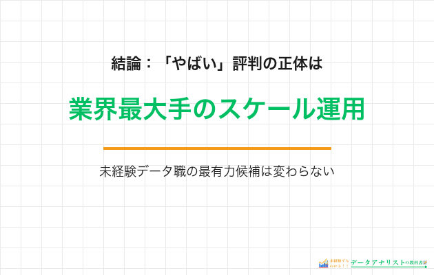 結論：リクルートは未経験データ職の最有力