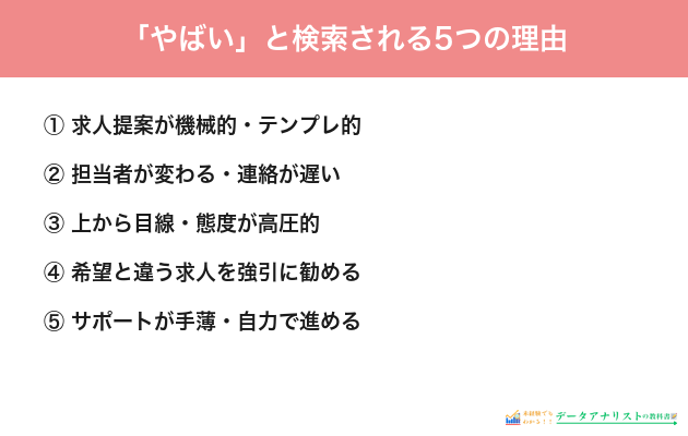 「やばい」と検索される5つの理由
