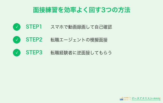 面接練習を効率よく回す3つの方法